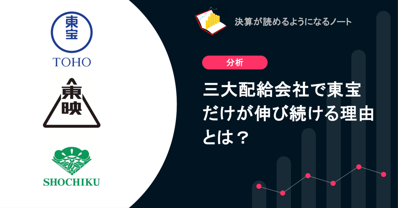 Q. 三大配給会社で東宝だけが伸び続ける理由とは？決算が読めるようになるノート
