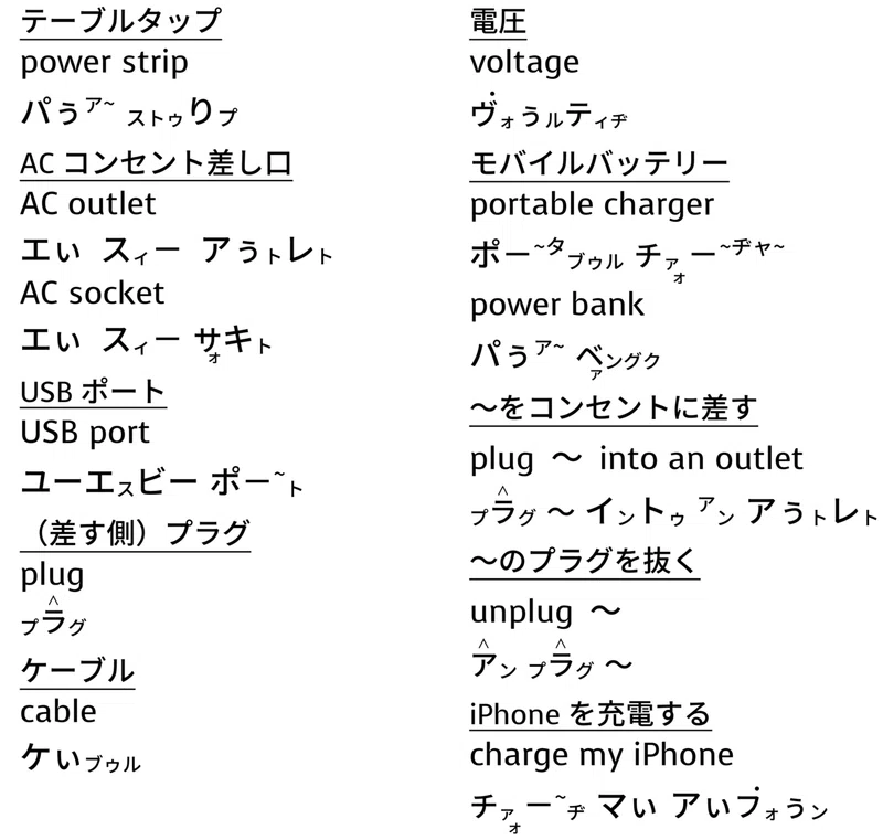 海外でpc スマホ バッテリーを一度に充電したい人におすすめのモバイル充電ポート Taka Note