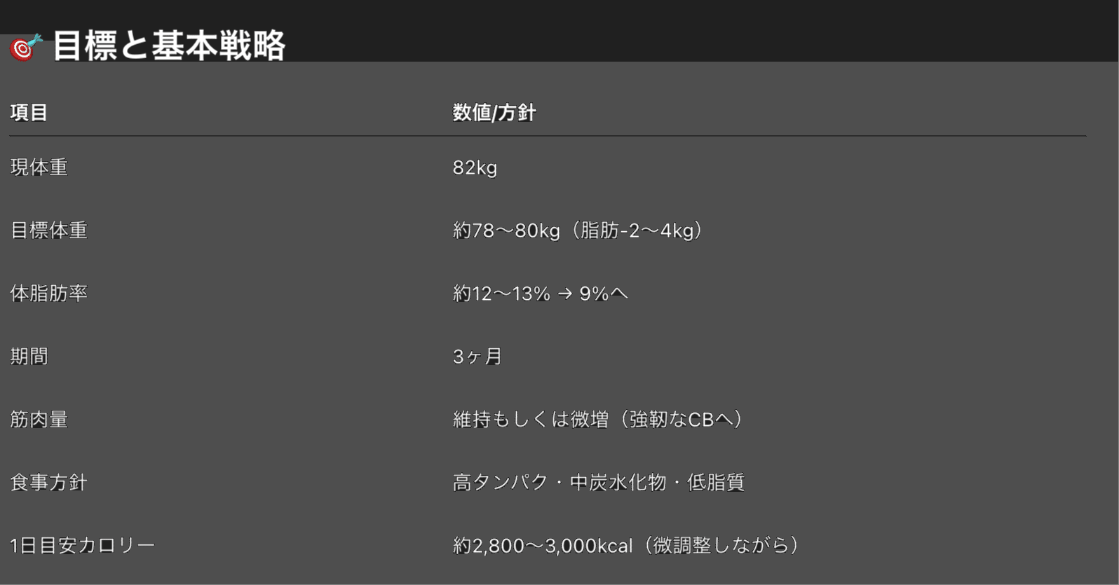 ChatGPTと作る、怪我をしない走れる身体：スポーツ選手の新しい体