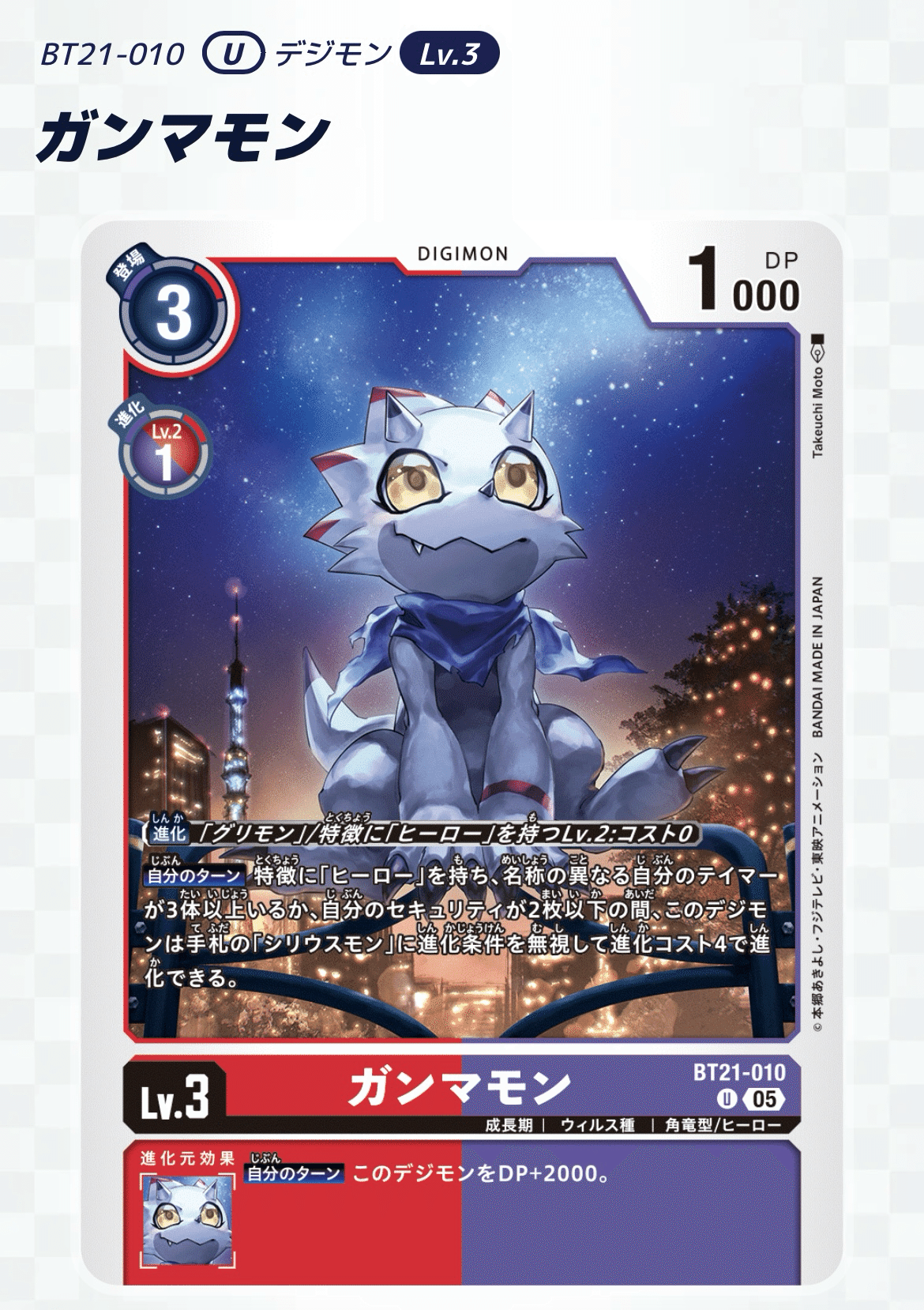 デジカ】可愛くて強くて偉い【ガンマモン】｜ひだり