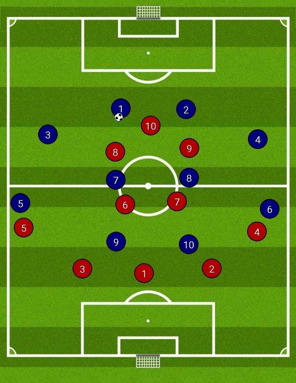サッカーにおける戦術とは 太郎義経 Note サッカーにおける戦術とは 太郎義経 Note