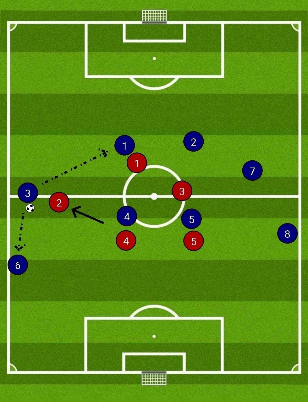 サッカーにおける戦術とは 太郎義経 Note サッカーにおける戦術とは 太郎義経 Note