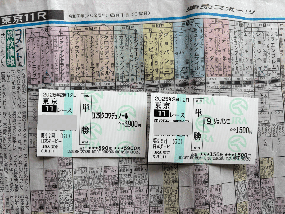 観戦料1万円と考えれば、大満足の日本ダービーでした。｜稲庭うどん