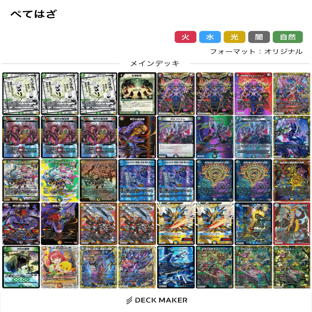 ハザード退化の構築を独り言のように貼るためだけのnote｜Polaris