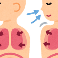 一般的ボイストレーニンングの問題点1 呼吸法は誤解と思い込みばかり ボイストレーナーin原宿 Note 一般的ボイストレーニンングの問題点1 呼吸法は誤解と思い込みばかり ボイストレーナーin原宿 Note
