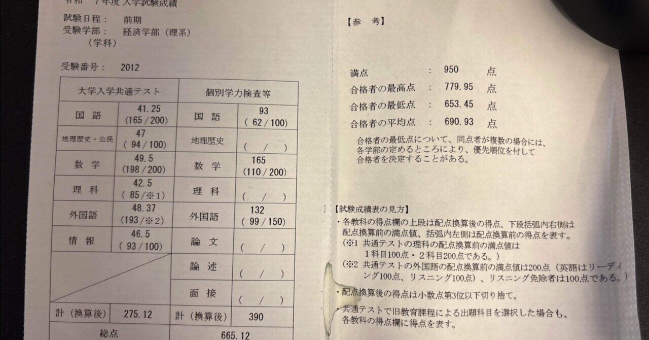 耳から覚える！大学受験英語 未使用