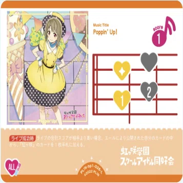 ラブカ】ラブカカップリング杯優勝 2弾環境エマ嵐珠について〜6/6追記