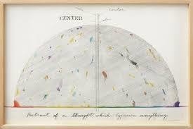 NEW YORK SOHO 1977” 私は1977年に荒川修作氏のNY SOHOアトリエを