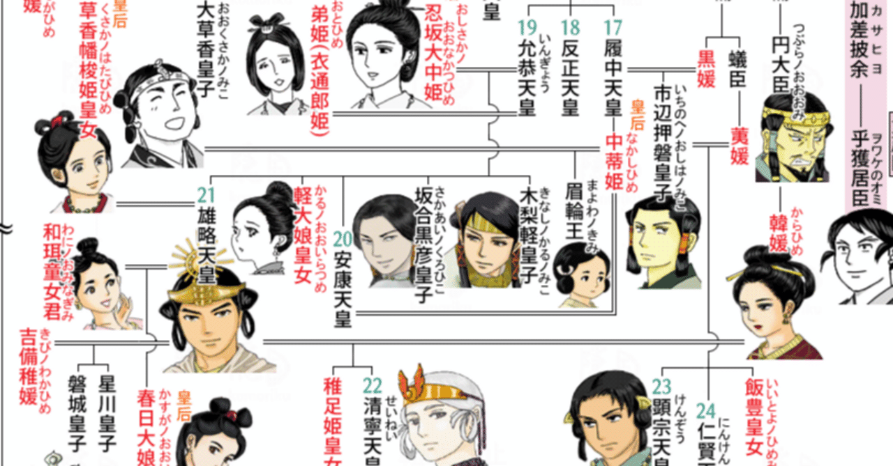 曙光の大王―小説雄略天皇 第21代 雄略天皇｜隠国～komoriku～