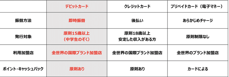 スクリーンショット 2020-02-16 9.04.12