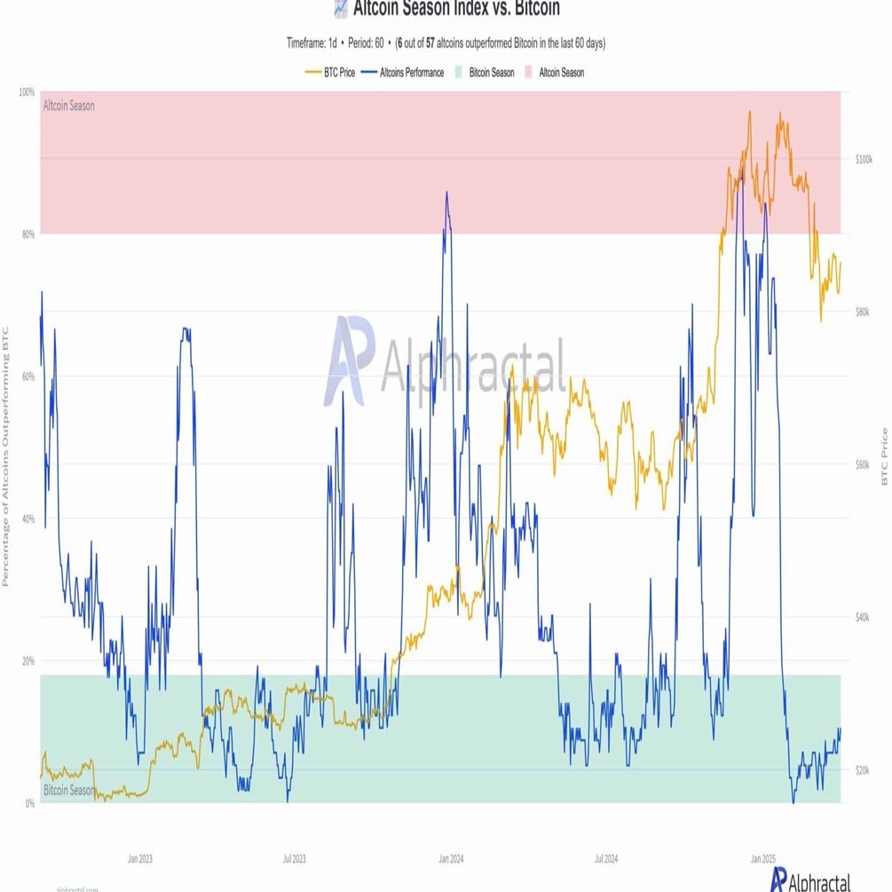 仮想通貨ガチ予測】まだ下がると思ってる？ 大丈夫、ソレ