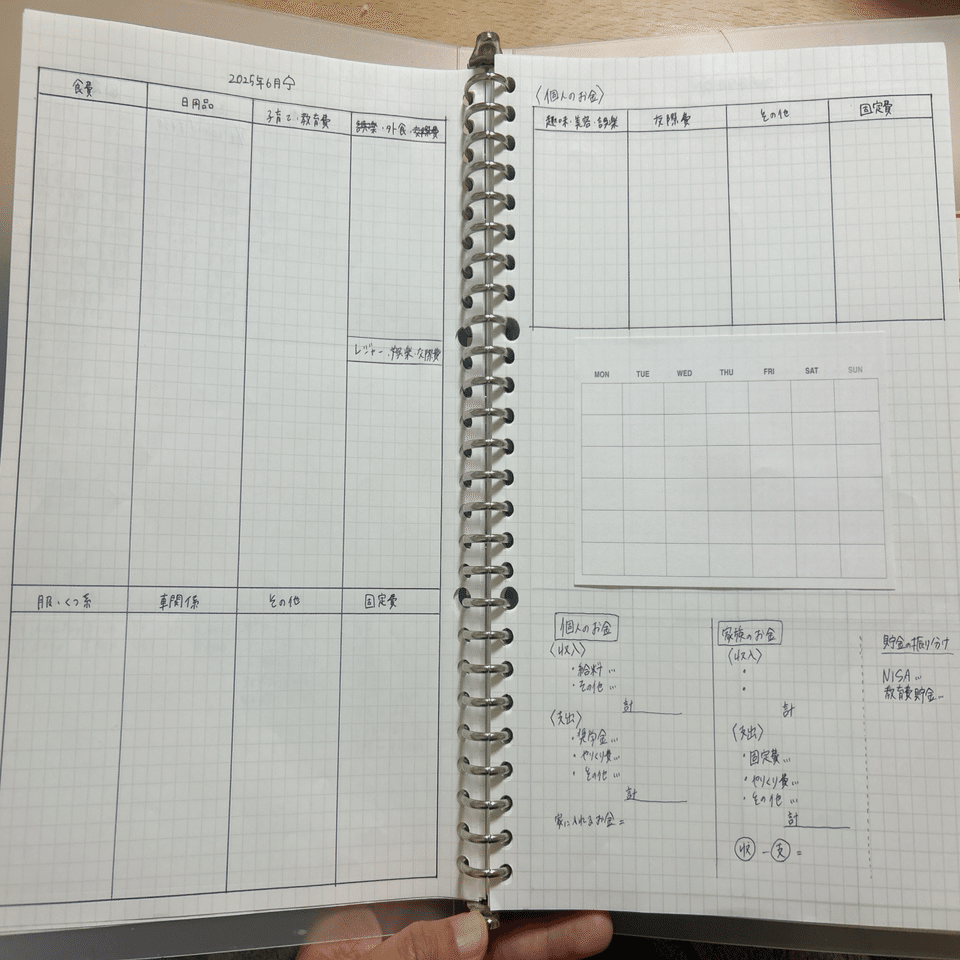 家計簿歴11年。たどり着いたのはルーズリーフ家計簿でした。(写真あり