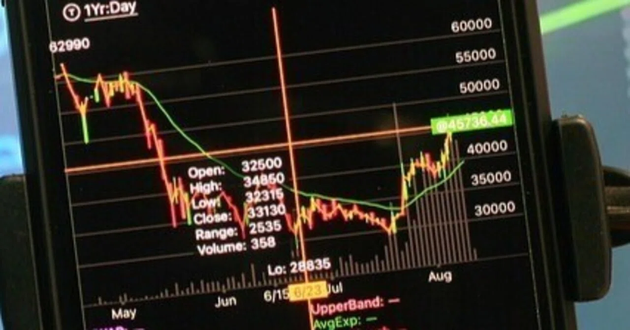 [Must Read] The Real Reason You Can't Win at Gold in FX｜しんごFX