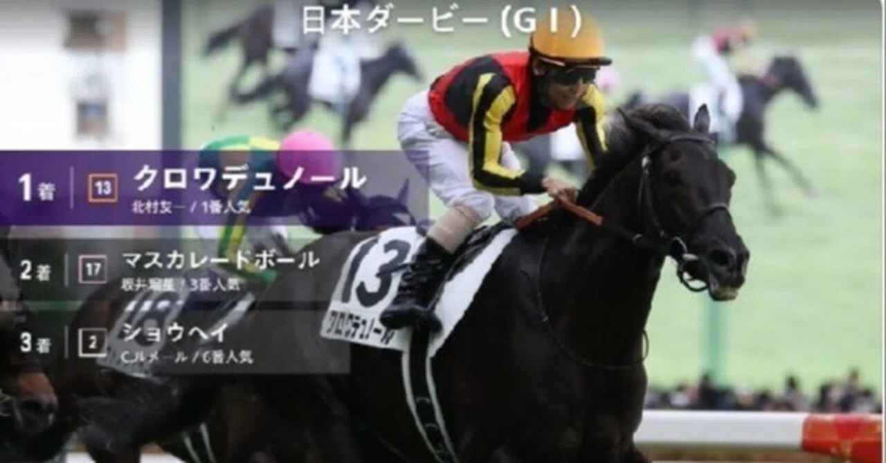 2025年3歳クラシック戦線 日本ダービー クロワデュノール｜アメロブ