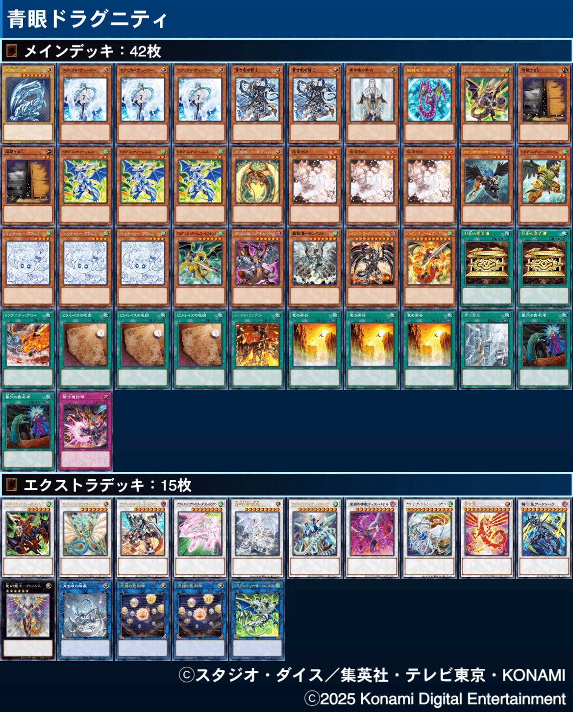 青眼ドラグニティいけるのか？｜黒貫