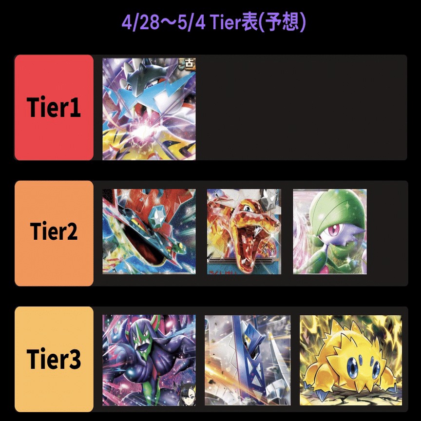 逆張りデッキ解説】ユキメノコ不採用！？マリィのオーロンゲexデッキ