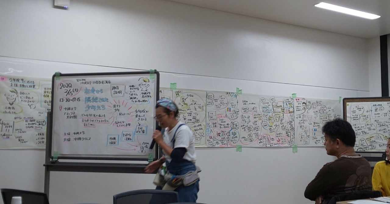少年院 少年院と就労支援 沖縄のヤンキーのことを知りたい 知った そして グラフィックレコーディング あつのり Note