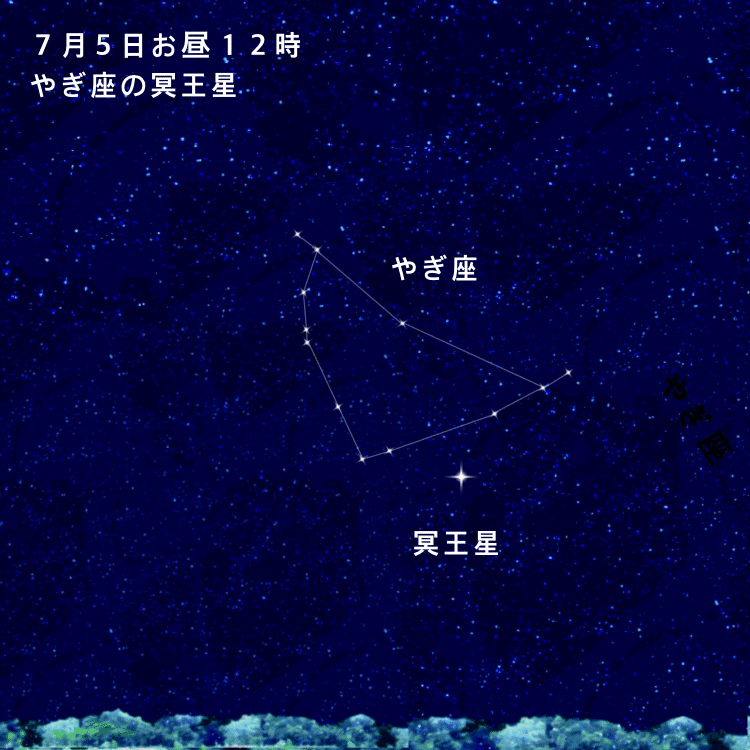 喜神占星術 喜神占星術 | 具 道士 |本 | 通販 | Amazon