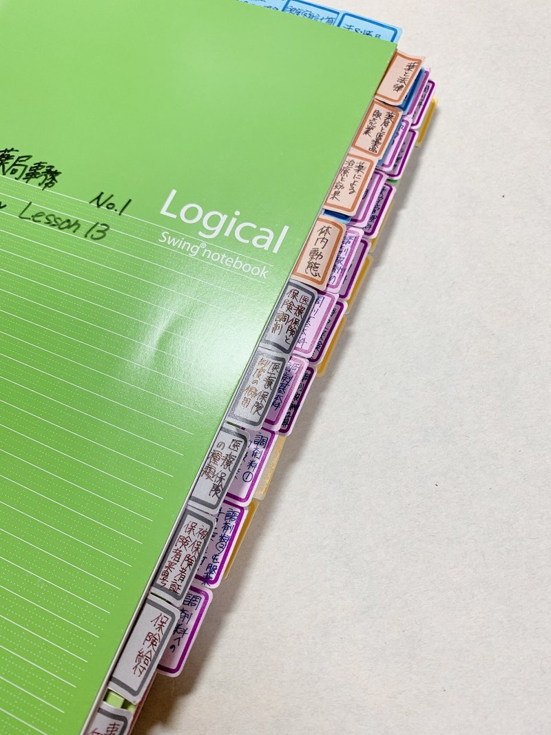 調剤事務認定実務者 あや 勉強方法 Note