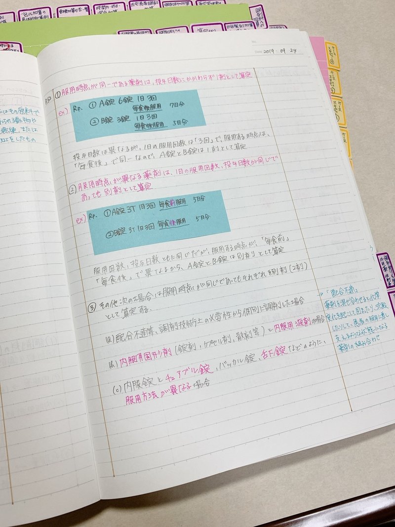 黙 パイル ズームインする 医療 事務 勉強 方法 ノート Familywedding Jp 黙 パイル ズームインする 医療 事務 勉強 方法 ノート Familywedding Jp