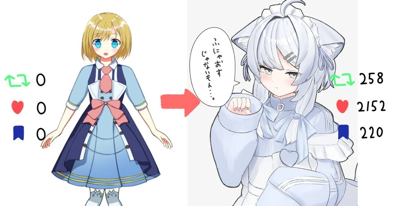 絵描き初心者の成長記録と意識していること｜ばぶ宮ちょこみん🍼🌱