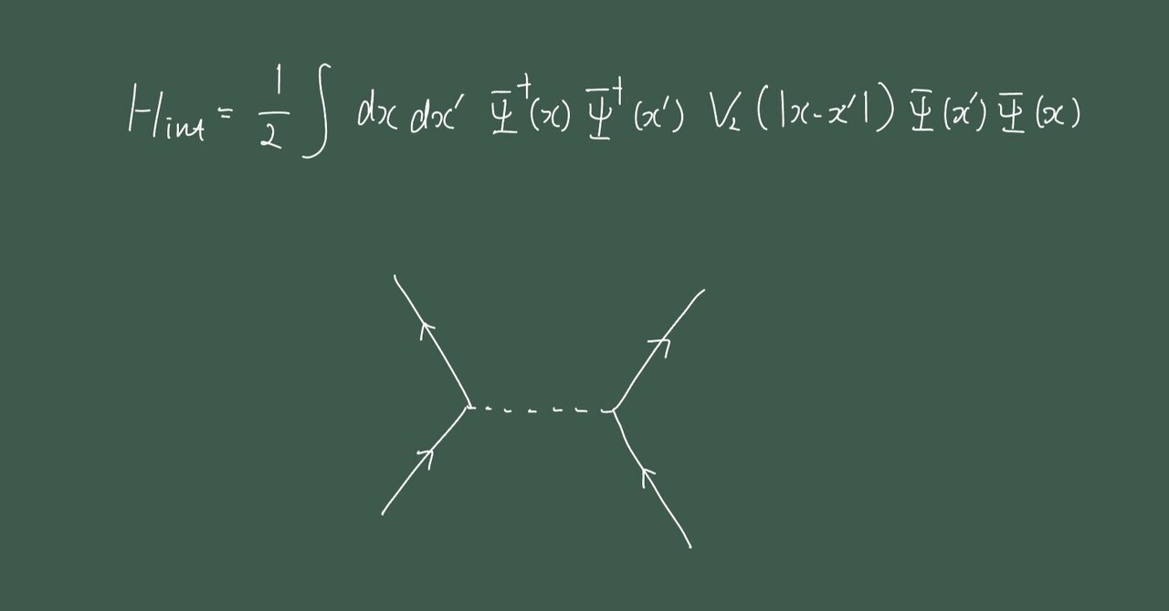 量子力学8】場の量子化の方法【多粒子系と電磁波】｜kT@物理・化学