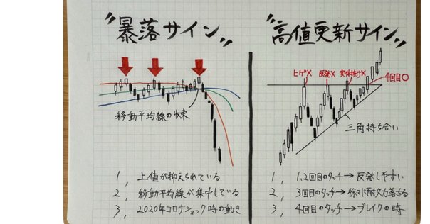 Amazon.co.jp: 日本国債入門 : 楽器・音響機器