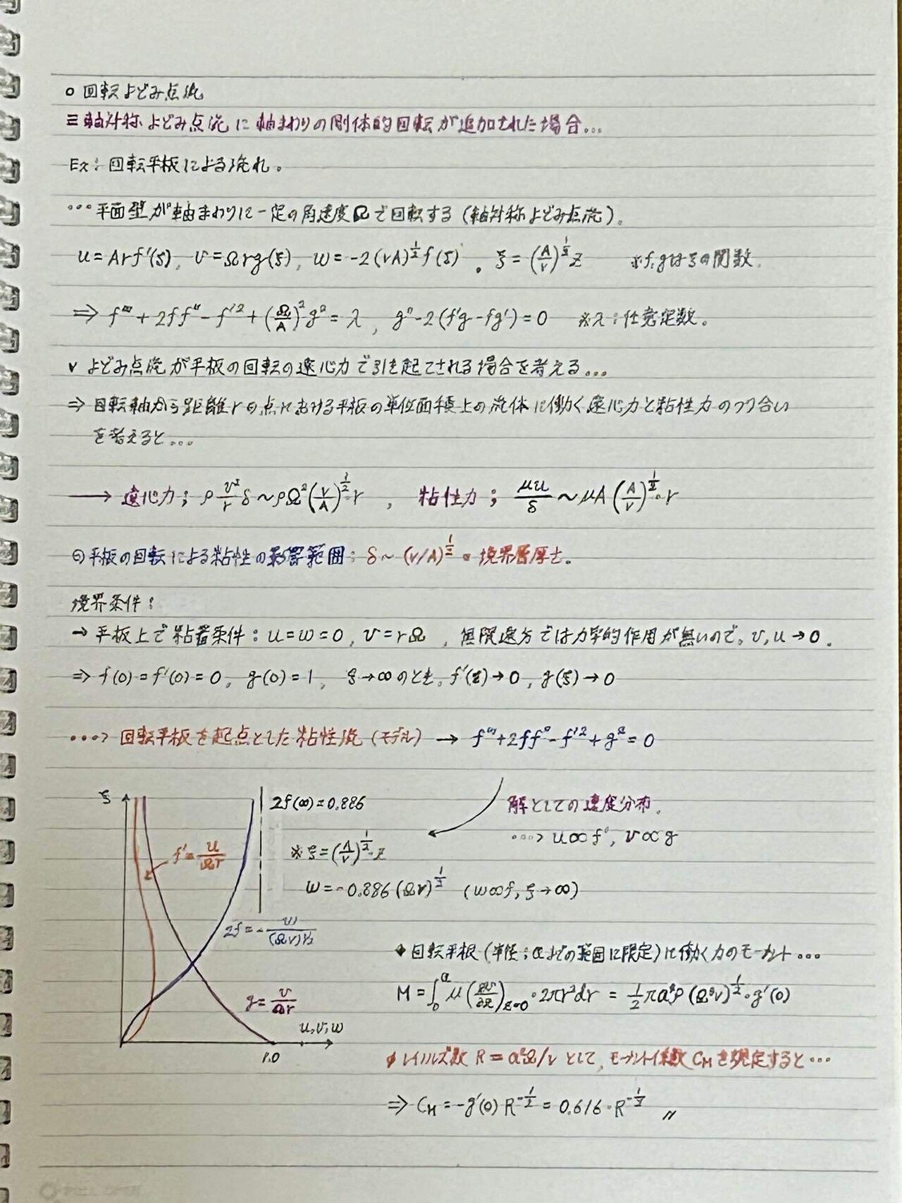 粘性流体の物理を理解すること -4-｜谷口シン@文理の世界線を自由奔放