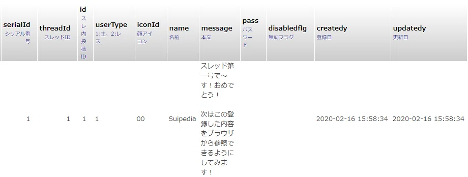06_メッセージテーブル登録