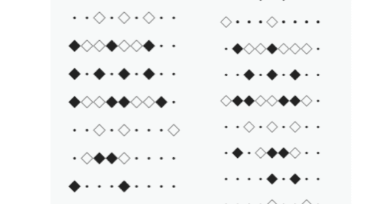 盛田みずすましさんの思い付きゲーム 変則三目並べ について いろいろ考えてみた 珍ぬ Note 盛田みずすましさんの思い付きゲーム 変則三目並べ について いろいろ考えてみた 珍ぬ Note