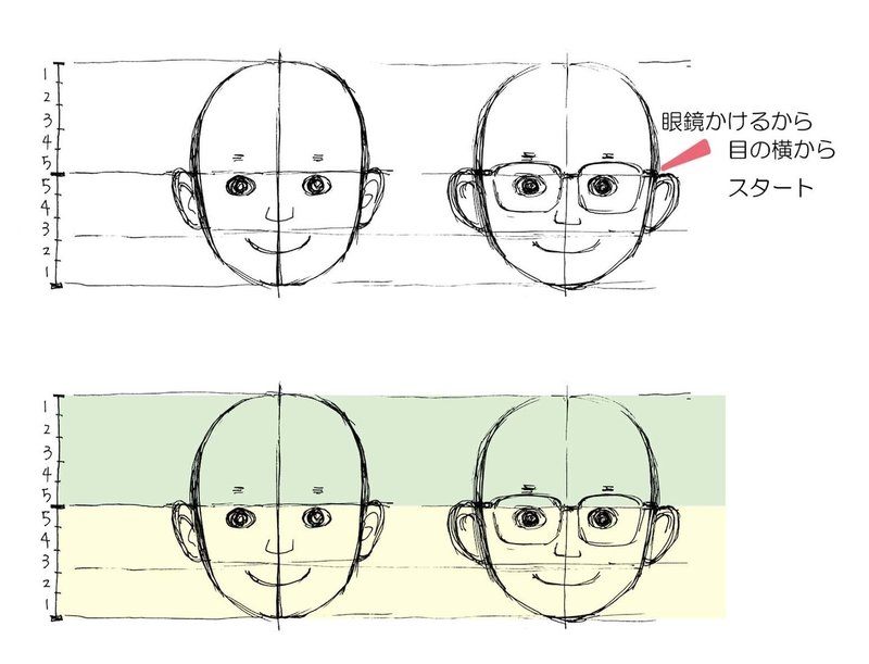 横線はどこの線 つくえゆき らくがき講師 Note