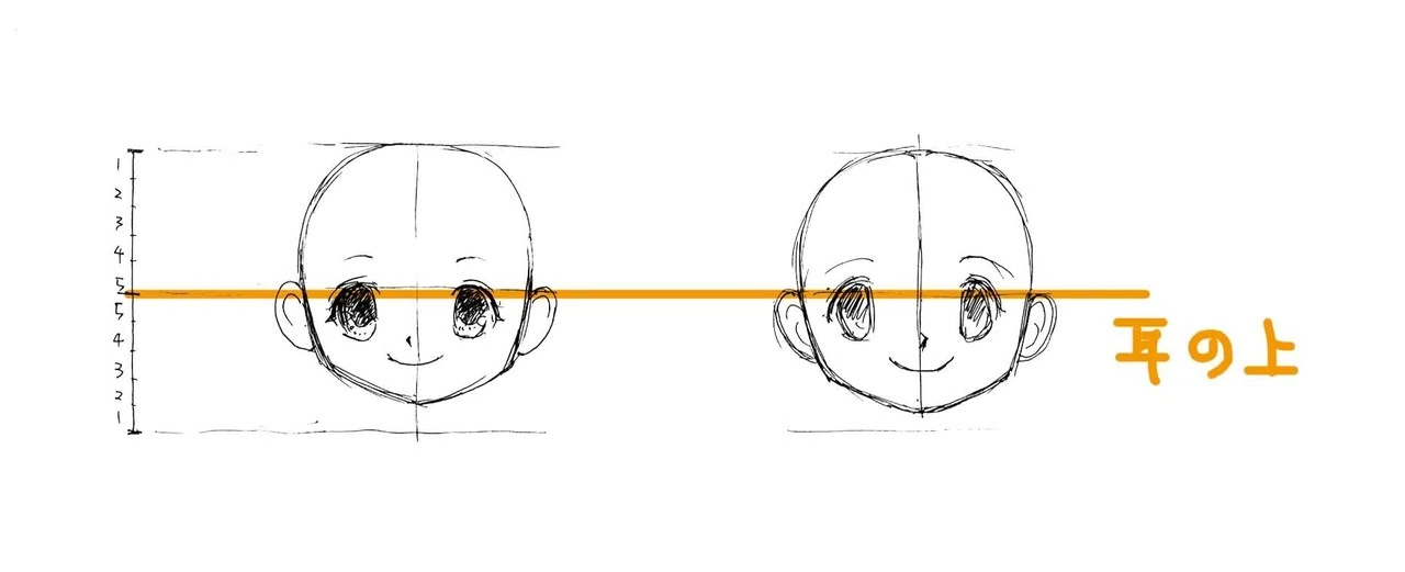 横線はどこの線 つくえのらくがき研究 Note