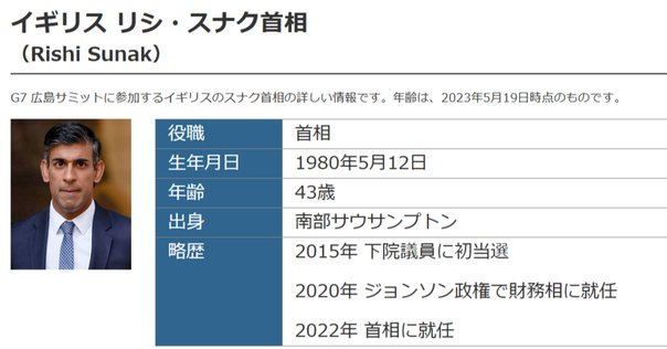 はじめに：『20世紀経済史 ユートピアへの緩慢な歩み（上）（下
