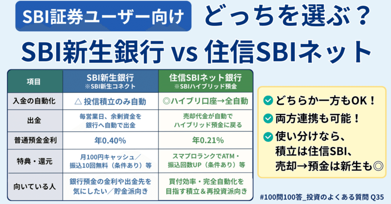 2025年最新版】住信SBI vs SBI新生銀行｜SBI証券ユーザーのための連携比較ガイド｜橘 龍馬