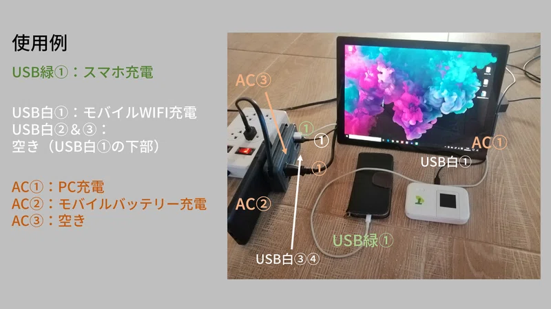 海外でpc スマホ バッテリーを一度に充電したい人におすすめのモバイル充電ポート Taka Note