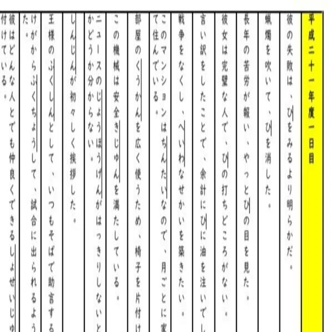 灘中漢字対策・灘中の過去二十四年分から問題プリント｜honoka