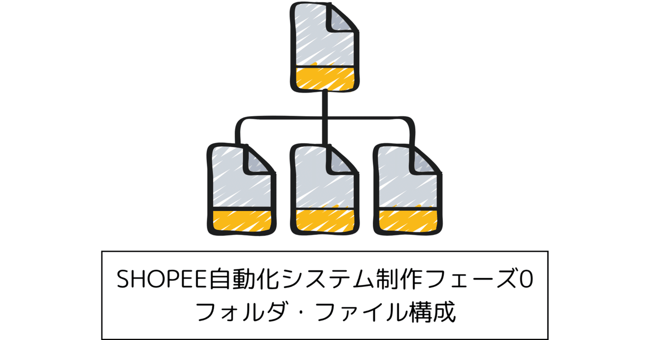 SHOPEE自動化システム制作フェーズ0フォルダ・ファイル構成低学歴の奮闘劇
