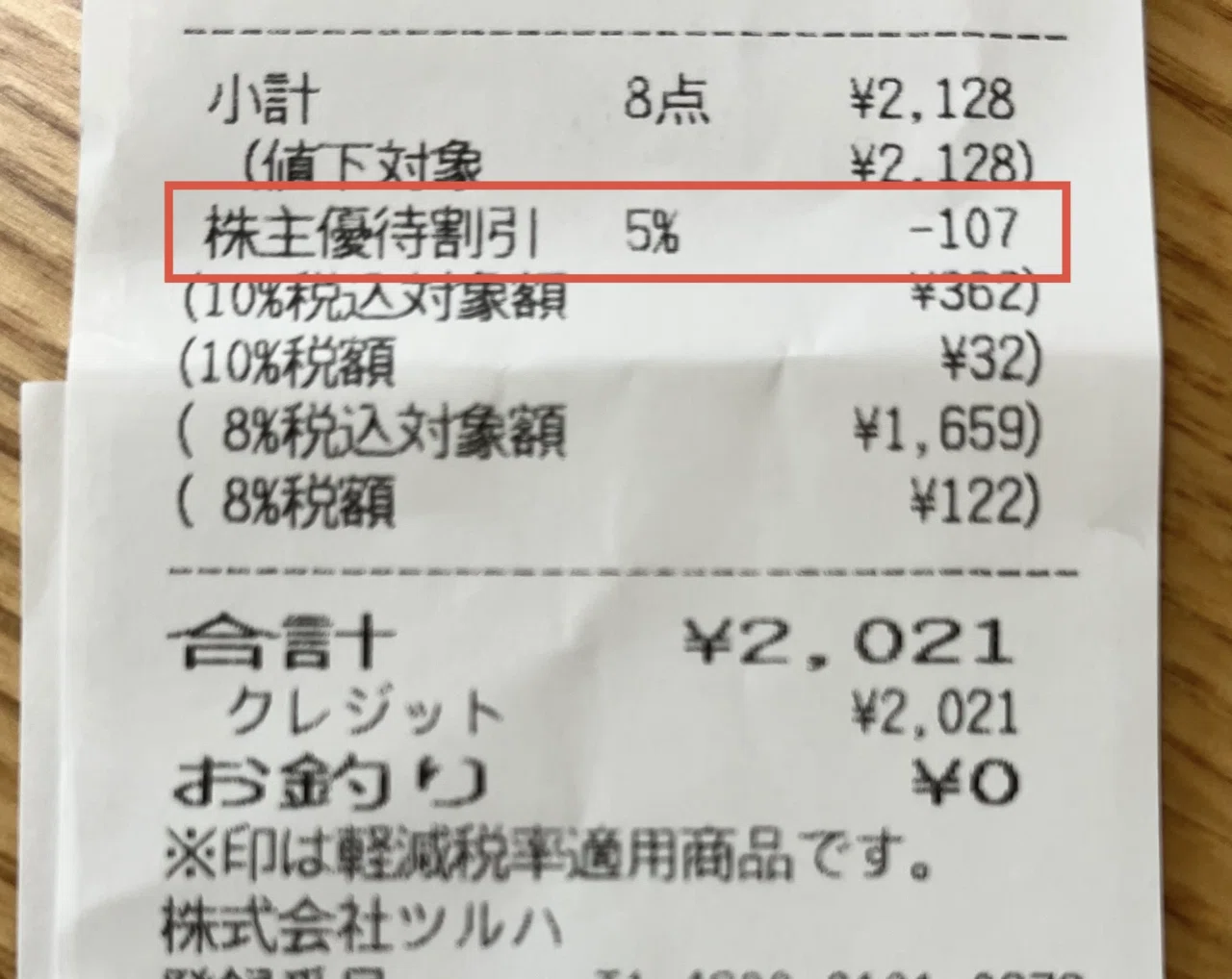 ツルハの株主優待で生活費を節約【最大14%オフ】｜きつねのあずまや