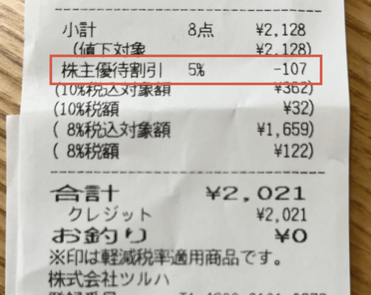 ツルハの株主優待で生活費を節約【最大15%オフ】｜きつねのあずまや