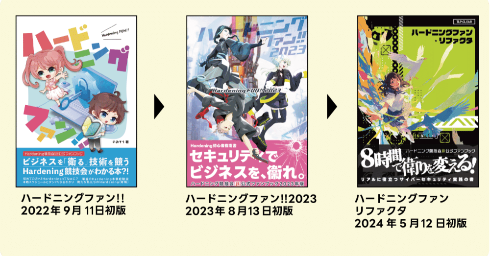 Hardening非公式必修図書の「ハードニングファン」がKindleで読める