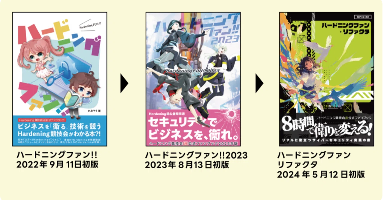 Hardening非公式必修図書の「ハードニングファン」がKindleで読める