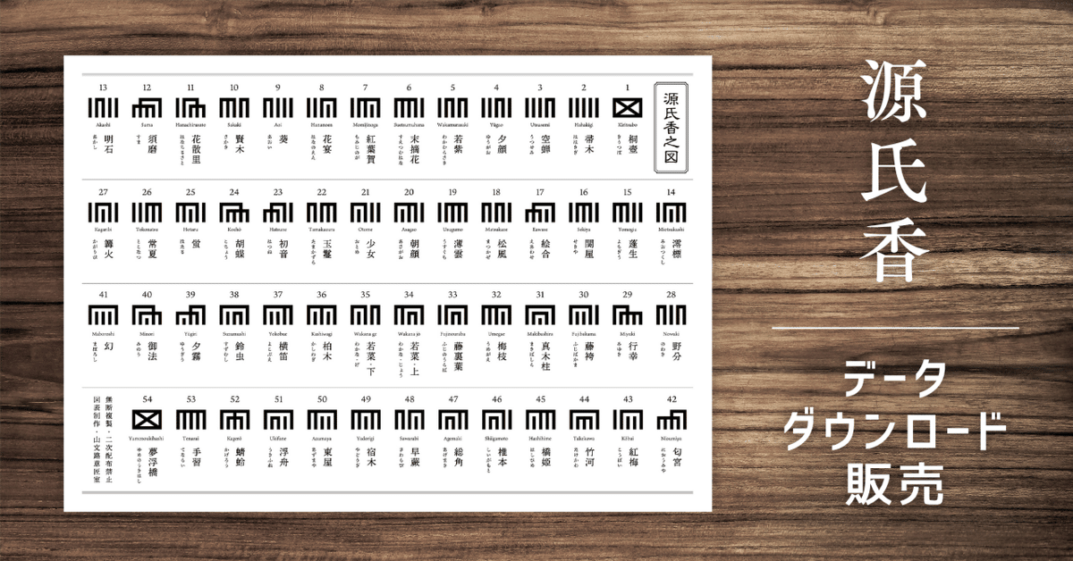 【海外 正規品】 源氏香の図データ販売【香道・学校教育】｜山文路意匠室 │ 和風 高等学校