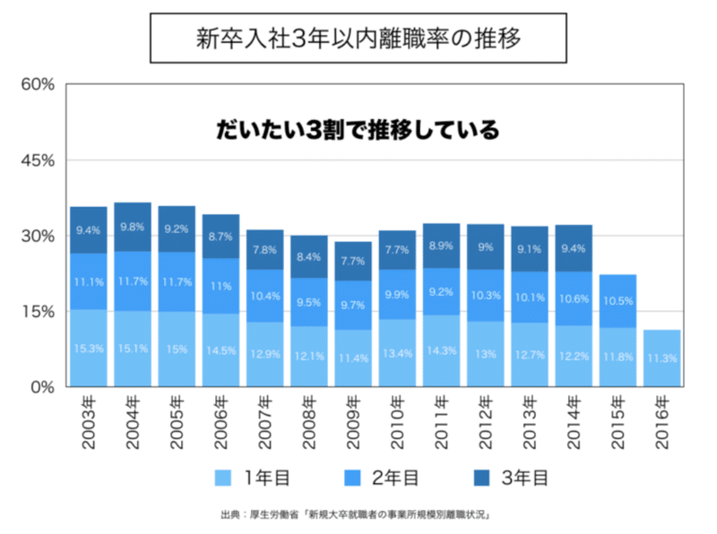 スクリーンショット 2020-02-16 21.25.44