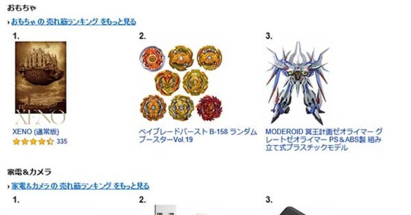 2020年2月16日にamazonで売れた商品を各カテゴリtop3までまとめてみた 売れるネットショップの教科書 note