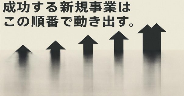 新規事業を必ず生み出す経営 | 守屋実 |本 | 通販 | Amazon