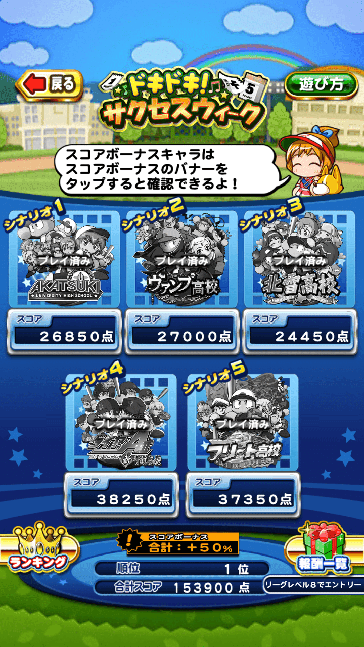 パワプロアプリ ドキドキ サクセスウィークの結果 ななくも Note パワプロアプリ ドキドキ サクセスウィークの結果 ななくも Note