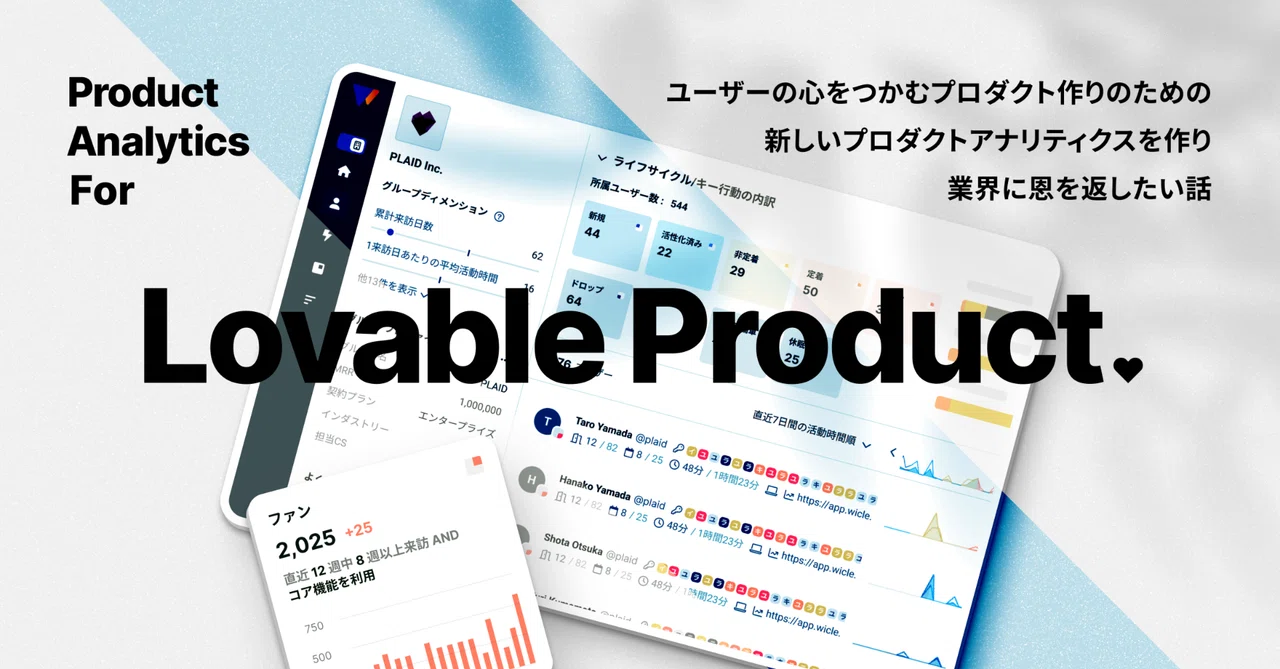A story about creating a new product analytics tool to help build ...