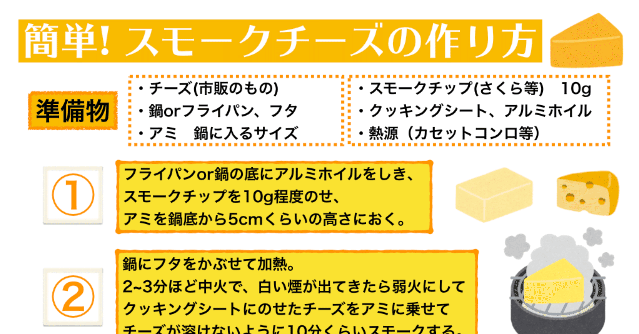 簡単 スモークチーズの作り方 Bouzubou Note 簡単 スモークチーズの作り方 Bouzubou Note