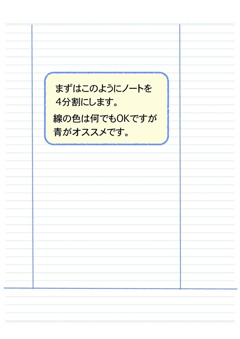 レッスンの効果を高めるノート術 道祖尾 良児 Note レッスンの効果を高めるノート術 道祖尾 良児 Note