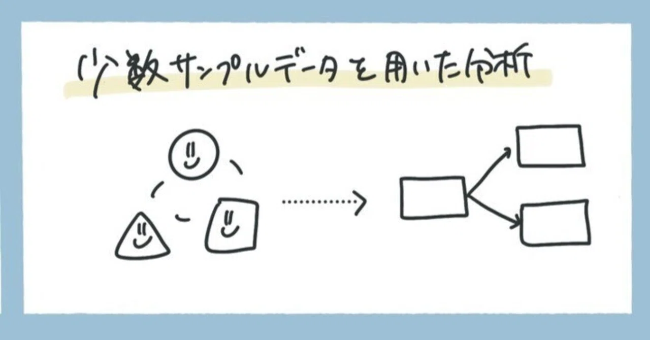 少数サンプルデータを用いた探索的分析手法：論文レビュー｜Misaki